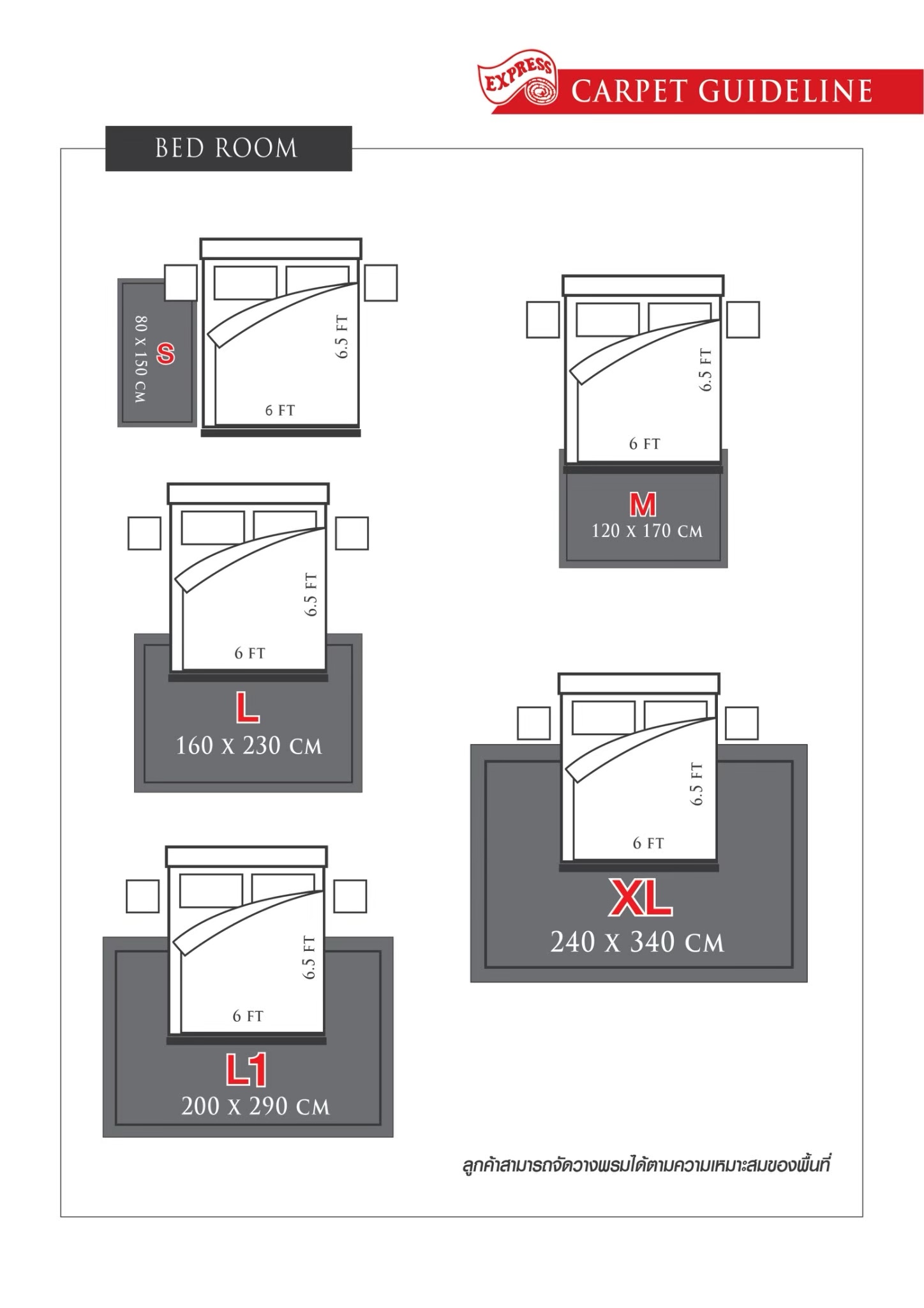วิธีวางพรม (RUG & CARPET SIZE GUIDELINE)